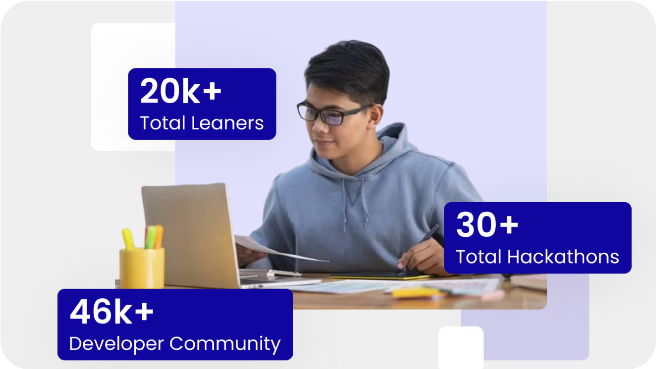 VBI Academy card